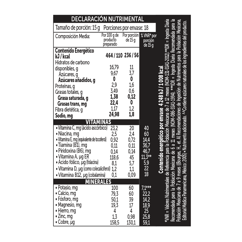 Tabla de declaración nutrimental 15g gerber cereal trigo manzana etapa 3
