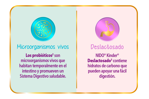 Microorganismos vivos Microorganismos vivos